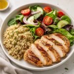 Macronutrients Guide for Beginners - Healthy Meal Plate